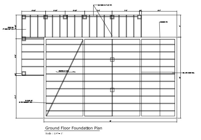 Specialty floor plan